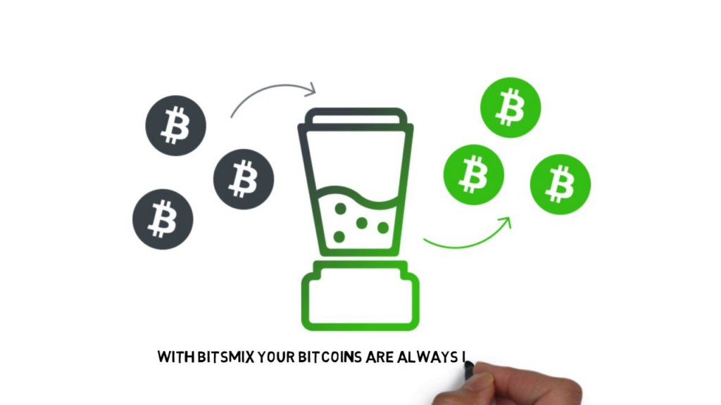 Exploring the Process: How to Use a Bitcoin Mixer Effectively